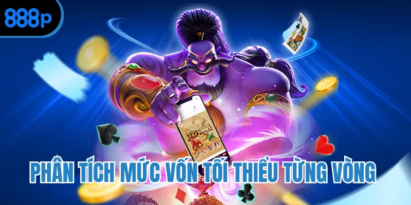 Phân tích mức vốn tối thiểu từng vòng